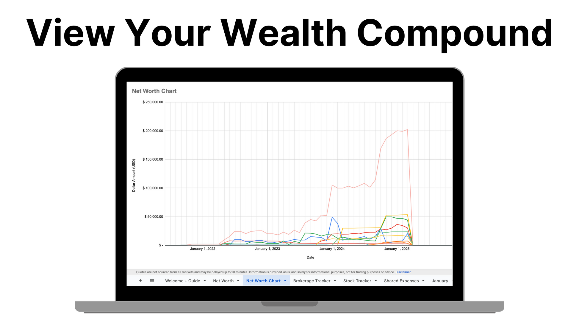 🌎 - All In One Finance Tracker (Net Worth, Brokerage, Stocks, Shared Expenses, and Budget Template)