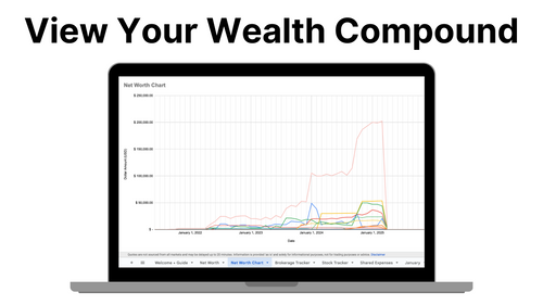🌎 - All In One Finance Tracker (Net Worth, Brokerage, Stocks, Shared Expenses, and Budget Template)