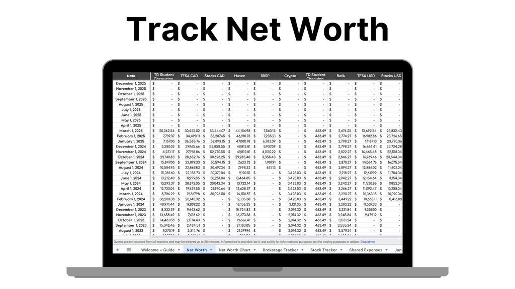 🌎 - All In One Finance Tracker (Net Worth, Brokerage, Stocks, Shared Expenses, and Budget Template)