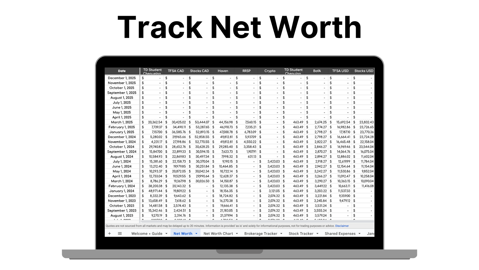 🌎 - All In One Finance Tracker (Net Worth, Brokerage, Stocks, Shared Expenses, and Budget Template)