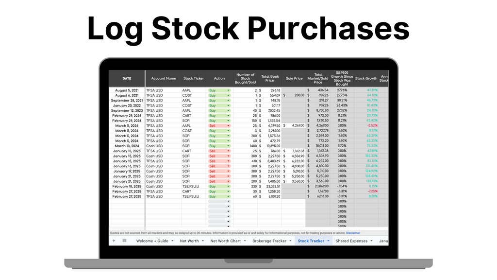 🌎 - All In One Finance Tracker (Net Worth, Brokerage, Stocks, Shared Expenses, and Budget Template)