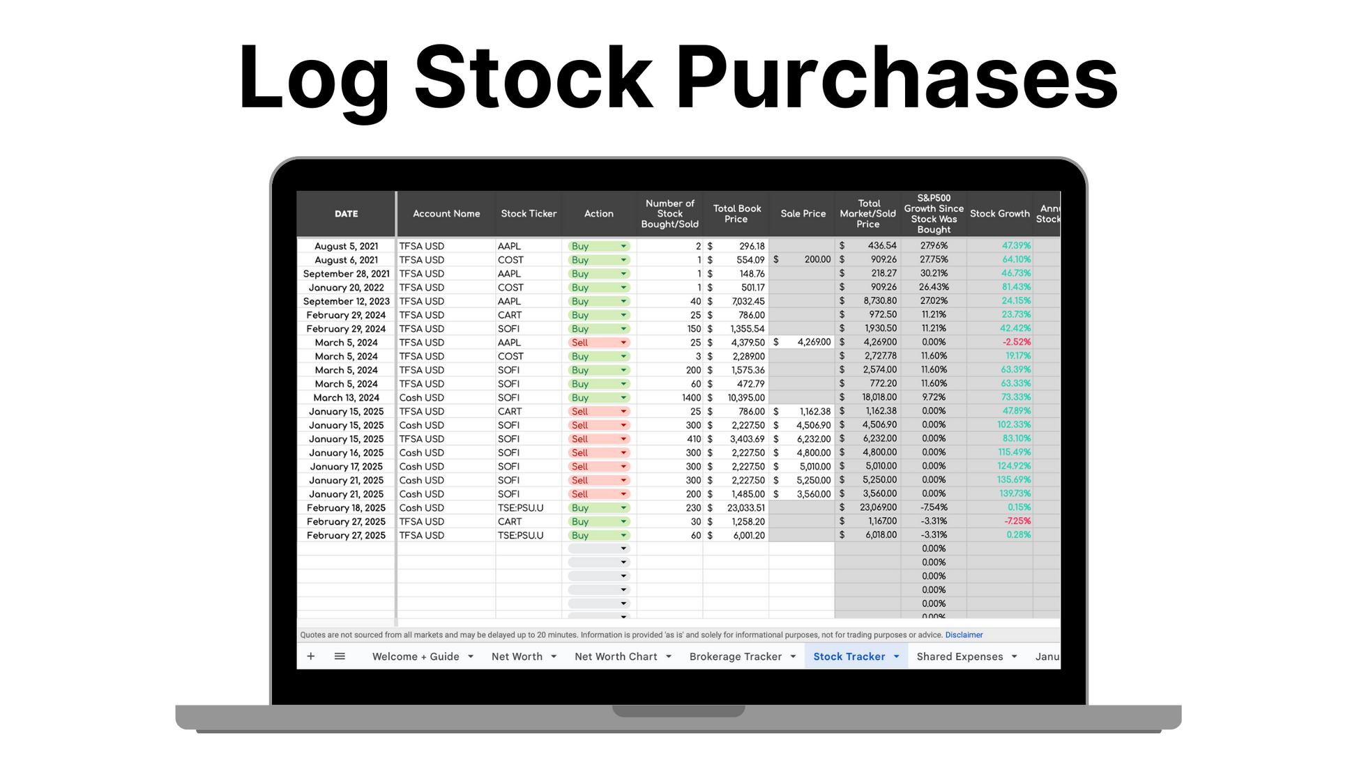 🌎 - All In One Finance Tracker (Net Worth, Brokerage, Stocks, Shared Expenses, and Budget Template)